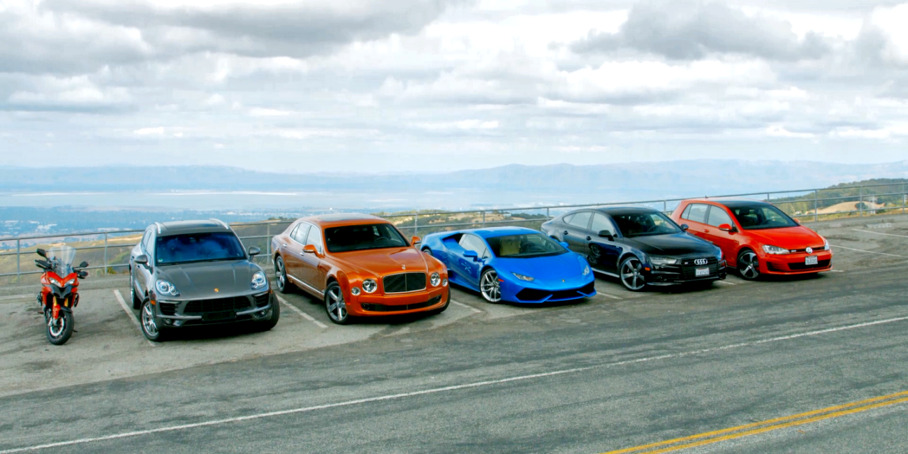 VW Group service